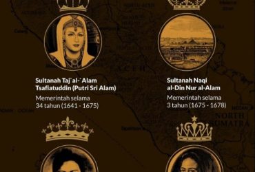 sulthanah aceh